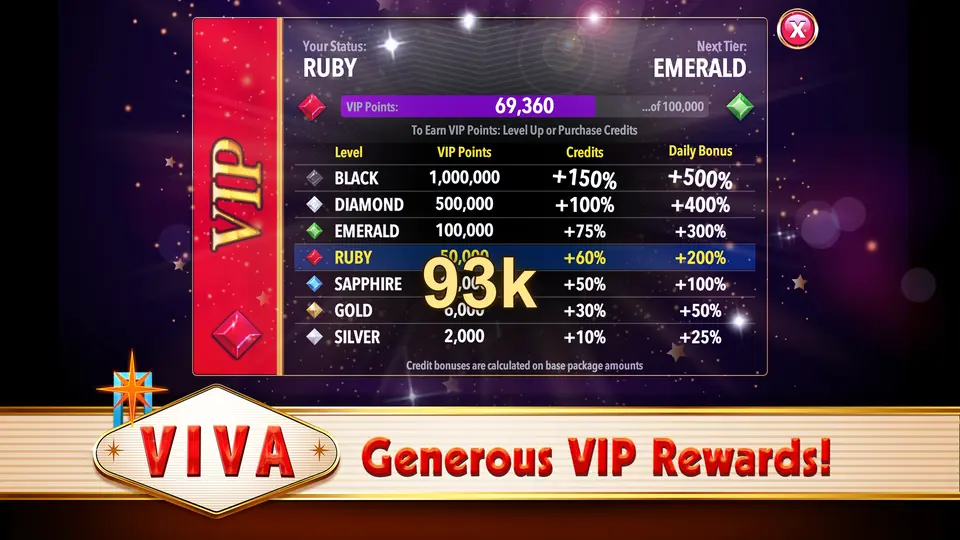 93k Login